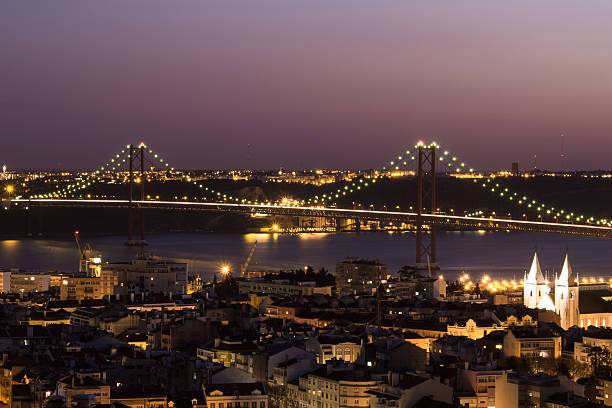 City skyline at dusk with illuminated suspension bridge and river.